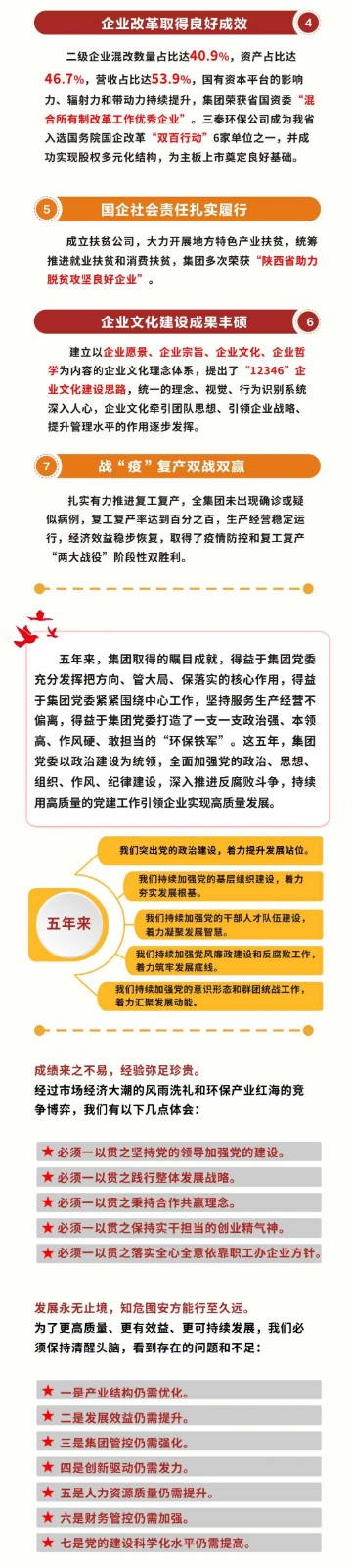 一图读懂｜bte365集团党委事情报告