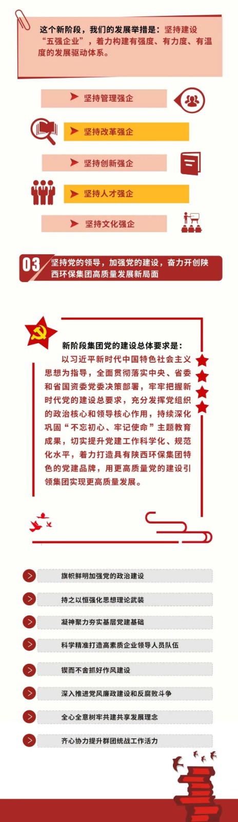 一图读懂｜bte365集团党委事情报告